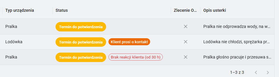 Lista zleceń z oznaczeniami potwierdzenia terminu przez klienta